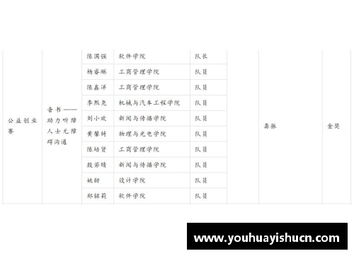 佰富彩创历史!17岁金花获成年组职业赛首胜自评3点进步将战13号